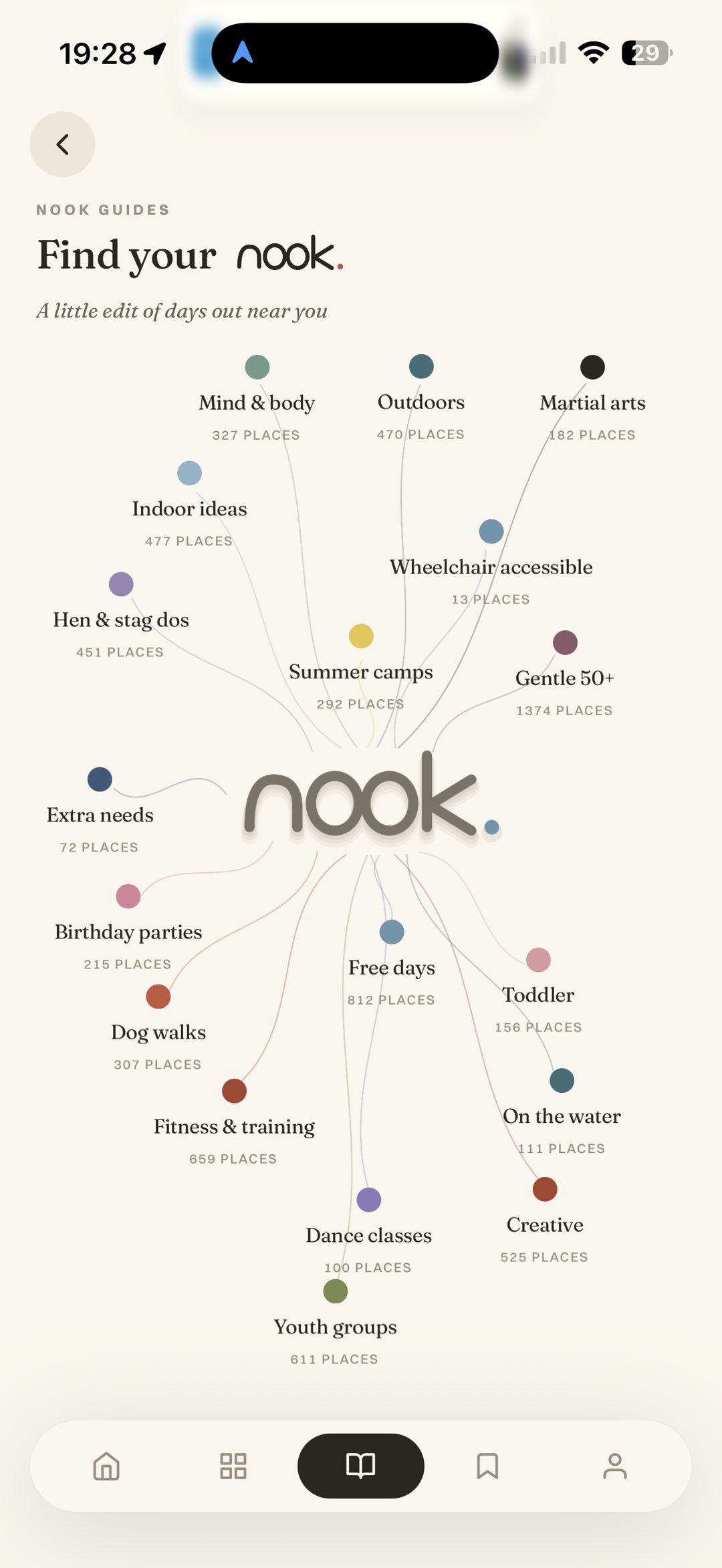 Nook guides map